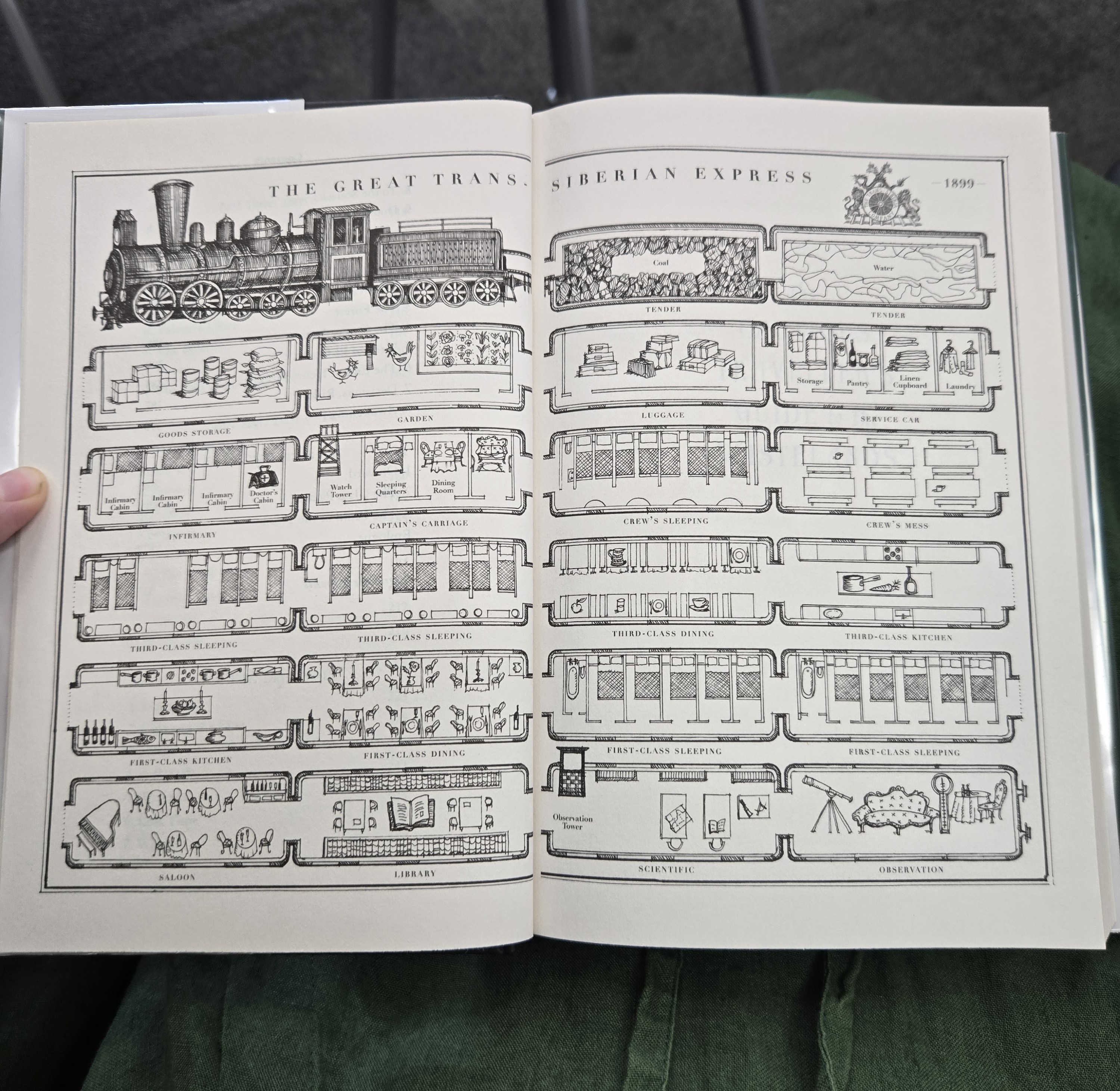 A map layout of the book and what order the cabins are in